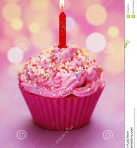 L&rsquo;origine des anniversaires